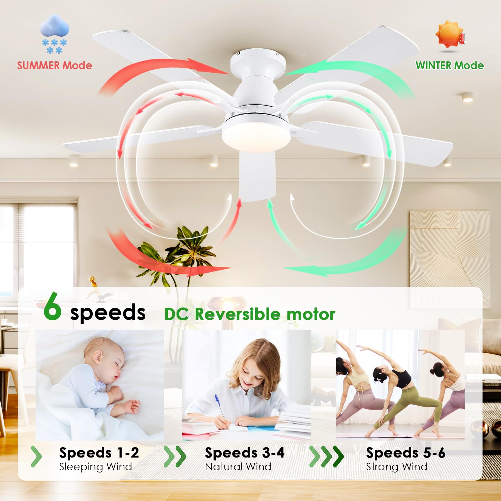 Ceiling Fans with Lights- 46"Low Profile Indoor Ceiling Fan with Light and Remote/APP Control, Flush Mount, LED Dimmable DC Reversible Modern Ceiling Fan for Bedroom（Black）