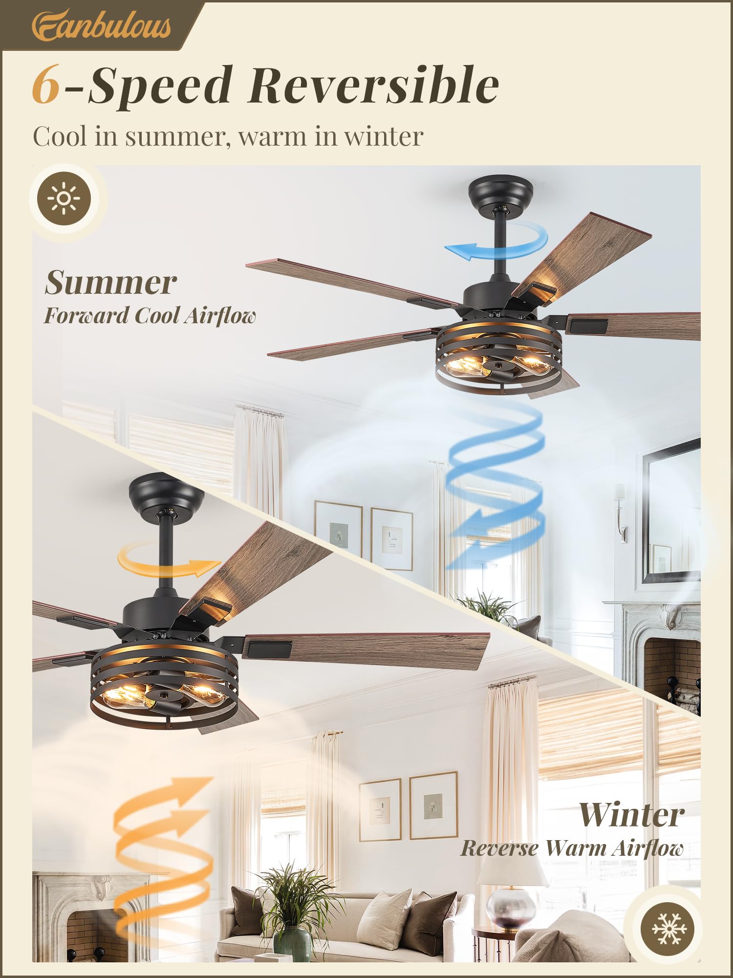 Farmhouse Ceiling Fans with Lights and Remote, 52 Inch Black Industrial Caged Ceiling Fans for Bedroom Living Room Kitchen, 6 Speed Reversible Quiet DC Motor, Dual Finish 5 Blades