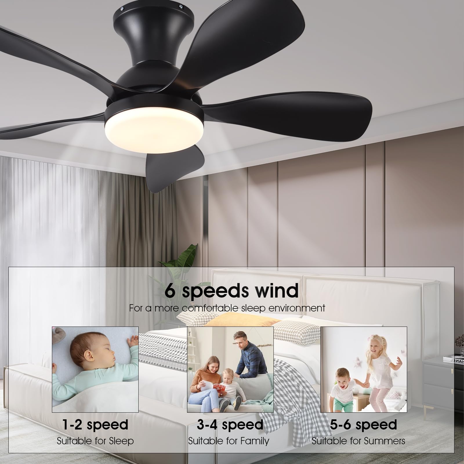 33In Black Low Profile Ceiling Fans with Lights and Remote/APP Control, Modern Flush Mount Ceiling Fan with 5 Reversible Blades for Outdoor Patio,Small Room,Bedroom…