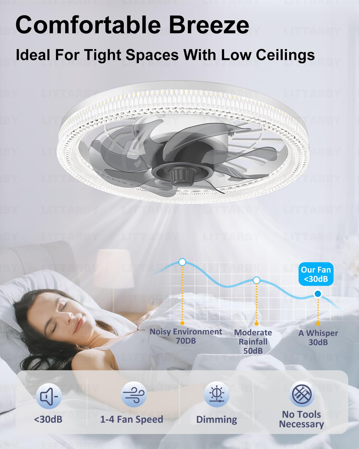 Ceiling Fans with Lights, Socket Fan Light with Remote Control, Dimmable Brightness 3000K-6500K Memory, Socket Modern Flush Mount Low Profile Ceiling Fan for Bedroom, Small Living Room, Kitchen Black