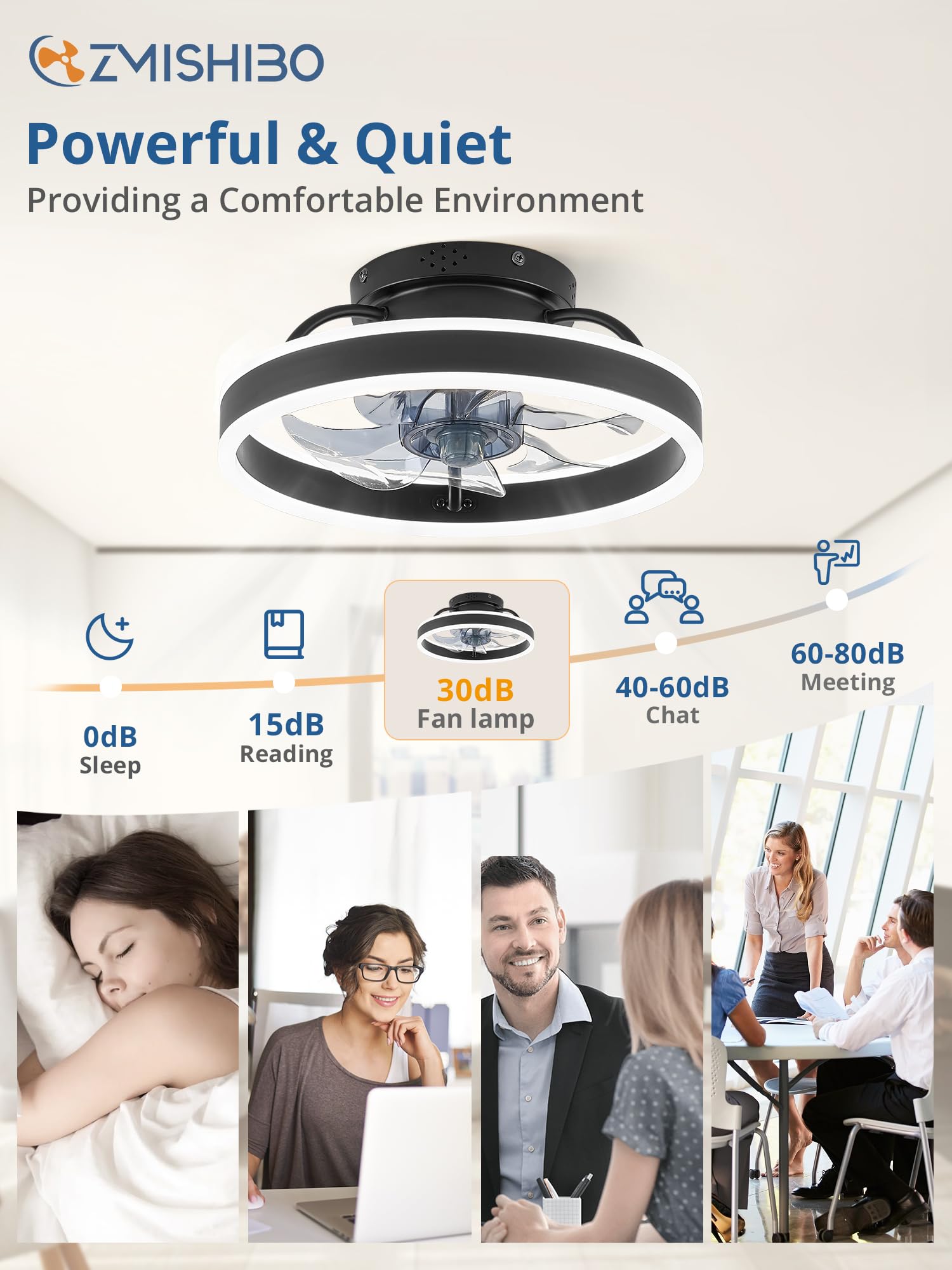 Low Profile Ceiling Fans with Lights and Remote, Modern Flush Mount Ceiling Fan, Dimmable Bladeless LED Small Fan Light, 13 Inch Fandelier Ceiling Fan with Light for Bedroom, Black