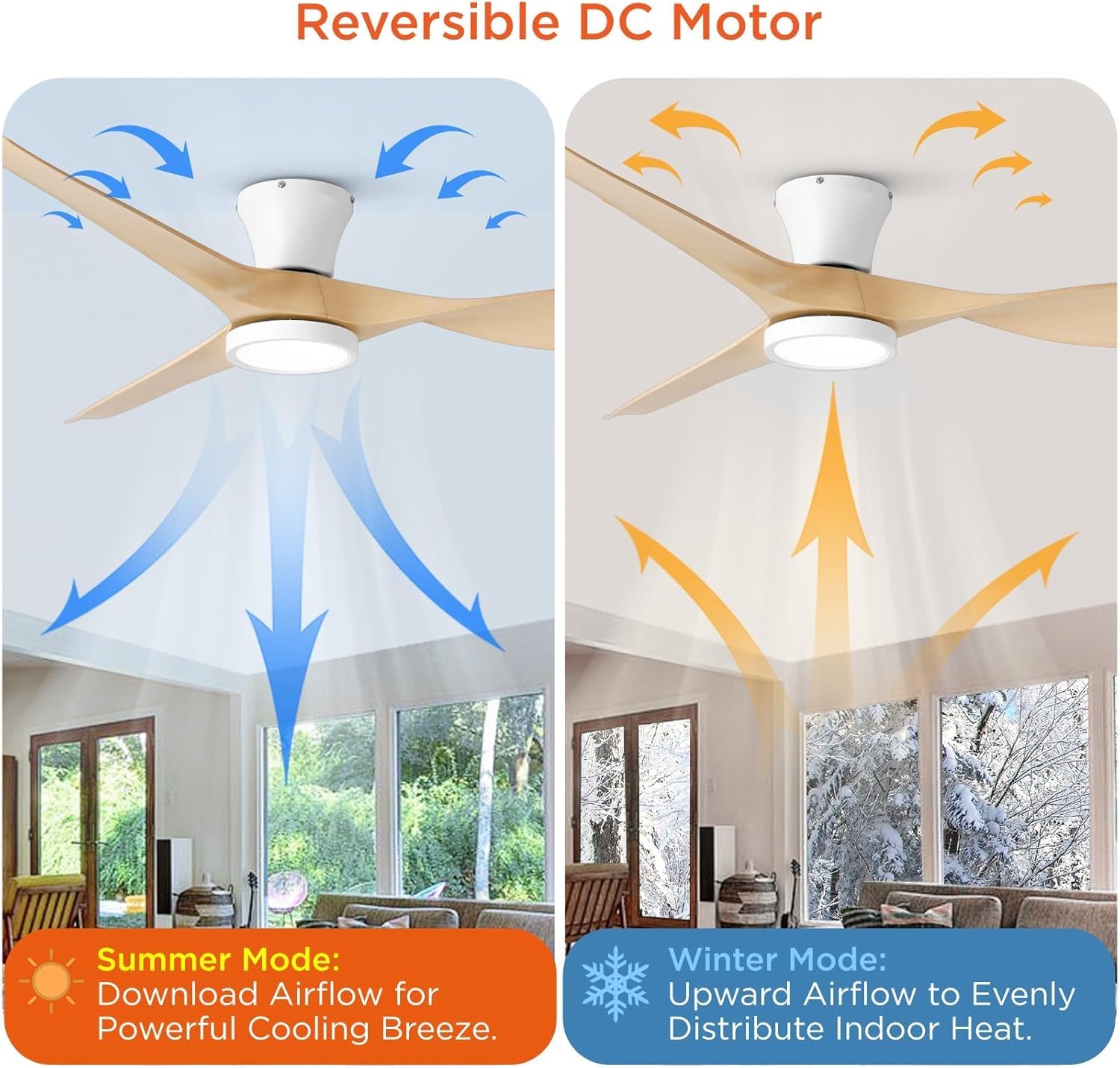 52 inch Ceiling Fans with Lights Remote Control, Modern Low Profile Ceiling Fan with Quiet Reversible DC Motor for Bedroom Living Room and Patio White