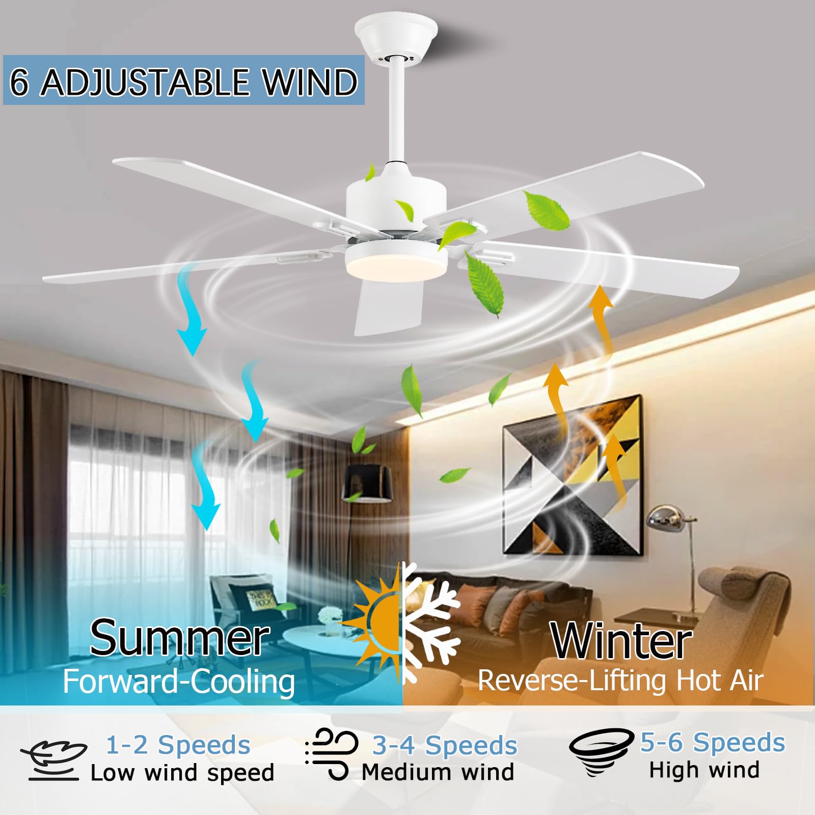 52 inch Modern White Ceiling Fans with Lights APP/Remote Control, Low Profile Reversible 6 Speeds Ceiling Fan Light for Indoor/Outdoor Patio Bedroom Living Room