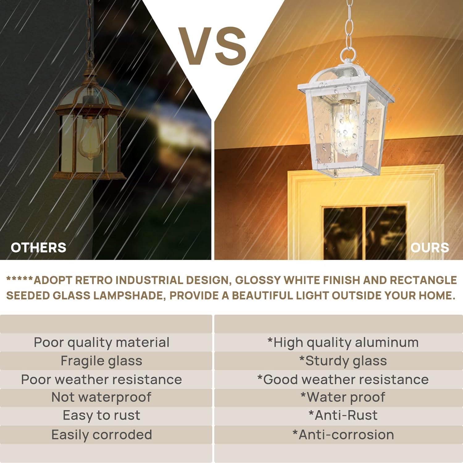 Outdoor Pendant Light Fixture, White Retro Exterior Hanging Lantern with Adjustable Chain, Outdoor Hanging Porch Light with Seeded Glass for Patio Backyard Front Porch