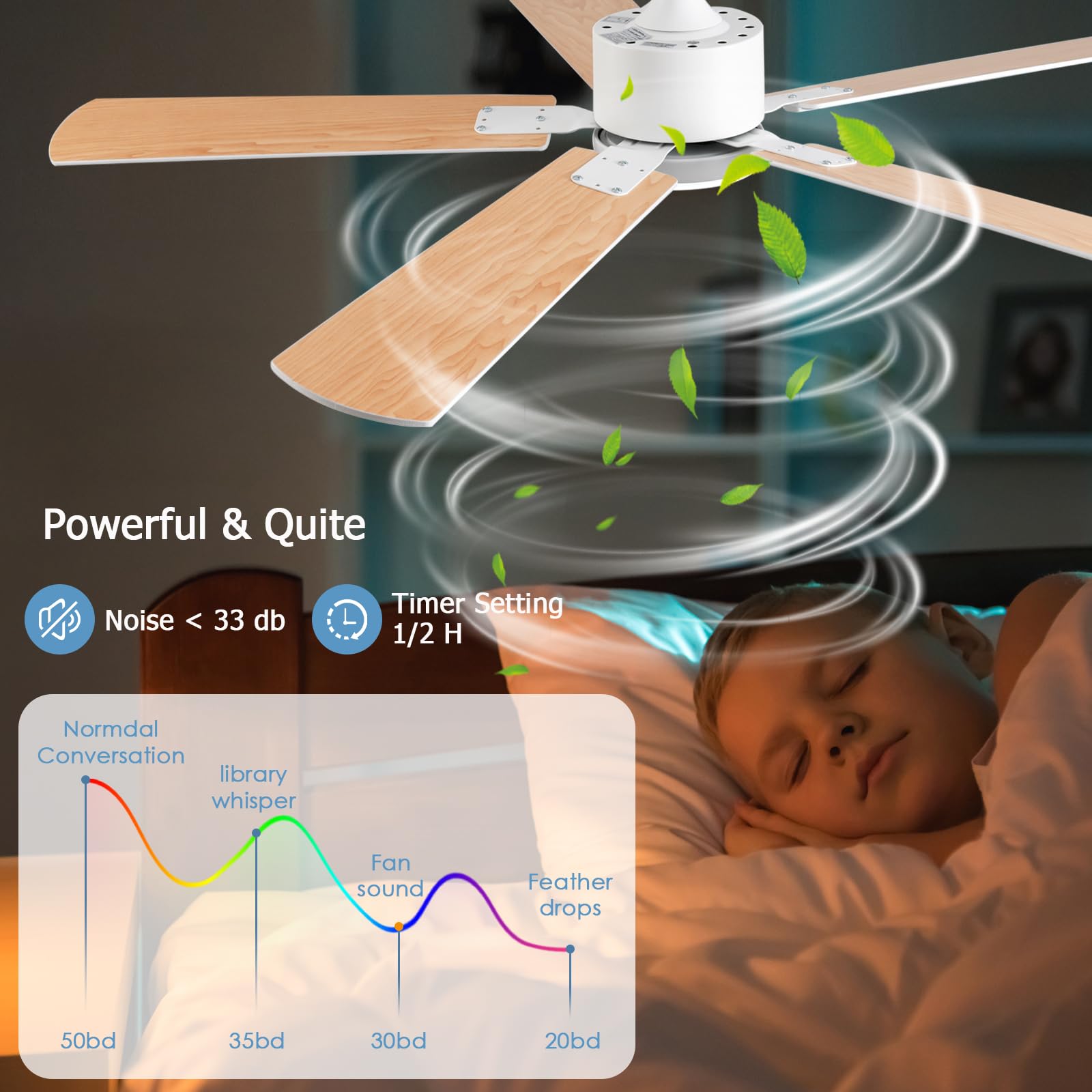 52 inch Modern White Ceiling Fans with Lights APP/Remote Control, Low Profile Reversible 6 Speeds Ceiling Fan Light for Indoor/Outdoor Patio Bedroom Living Room