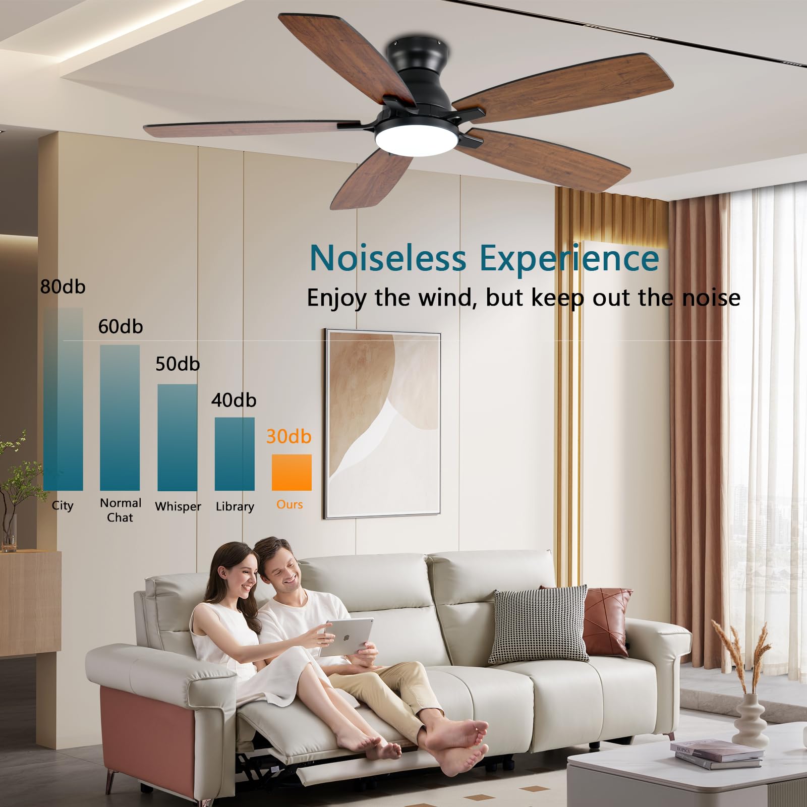 Ceiling Fans with Lights, 52 Inch Low Profile Ceiling Fan with Light and Remote Control, Flush Mount, DC Reversible Motor, Noiseless, Black 6 Speeds Ceiling Fan for Bedroom