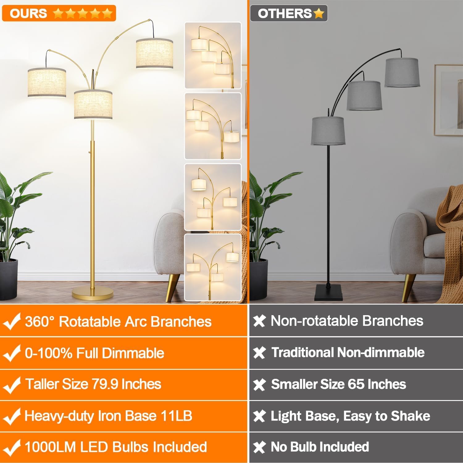 Dimmable Floor Lamp - 3 Lights Arc Floor Lamps for Living Room, 1000LM Modern Tall Standing Lamp with Beige Shades & Heavy Base, Mid Century Tree Floor Lamp for Bedroom Office, 3 LED Bulbs Included