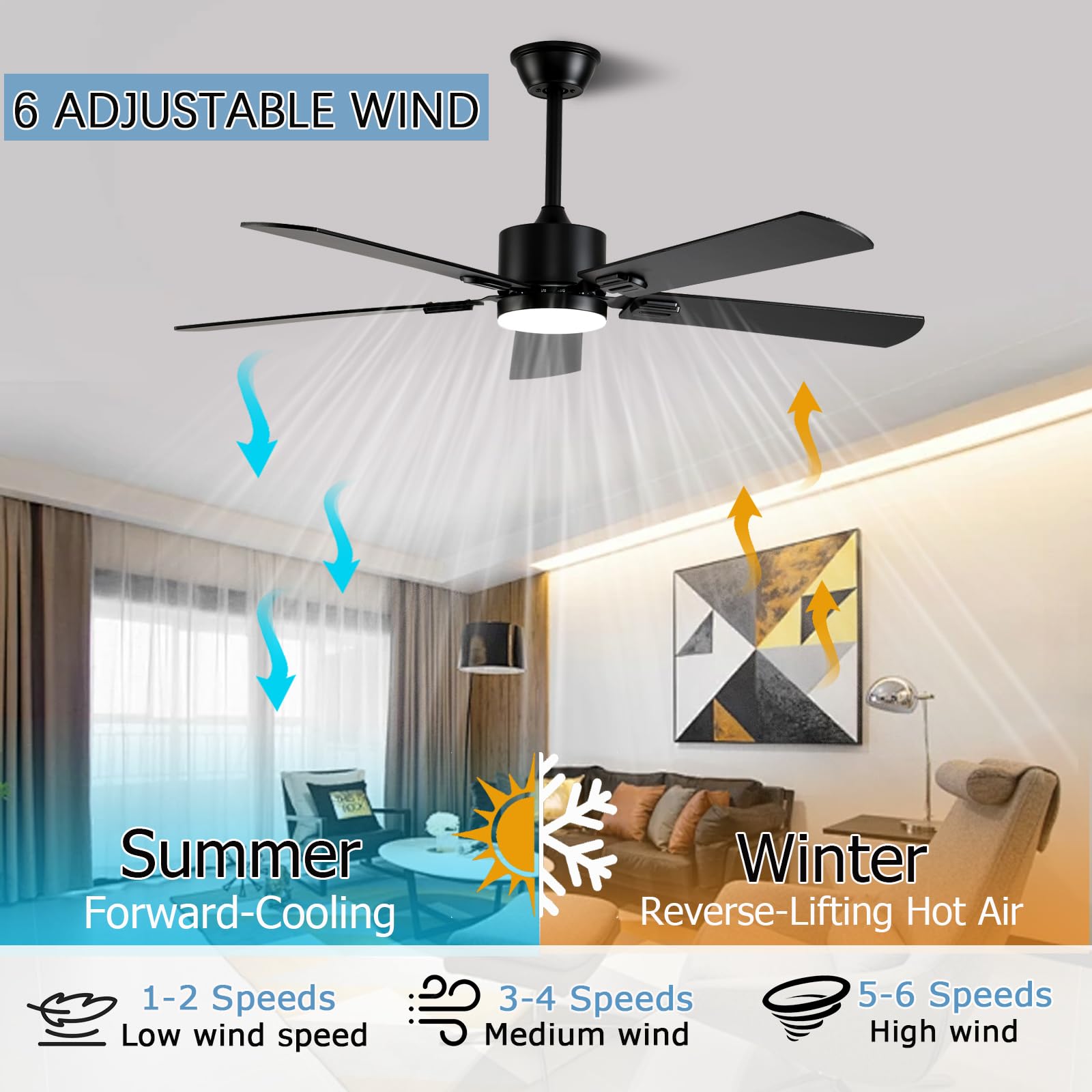 52 inch Modern White Ceiling Fans with Lights APP/Remote Control, Low Profile Reversible 6 Speeds Ceiling Fan Light for Indoor/Outdoor Patio Bedroom Living Room