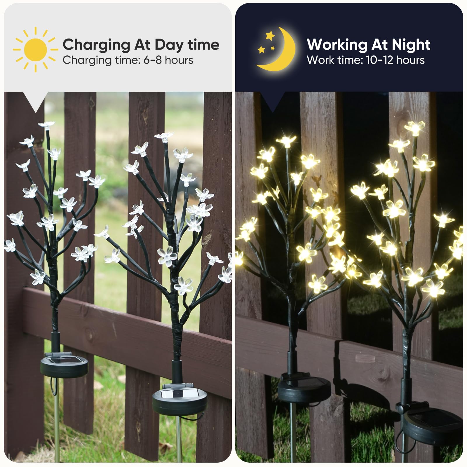 Solar Flowers Lights Garden Decor, Solar Garden Lights Outdoor Decorative,2Pack 40LED Solar Lights Outdoor Garden Waterproof Fairy Lights for Outside Yard,Lawn Decorations Gardening Gifts