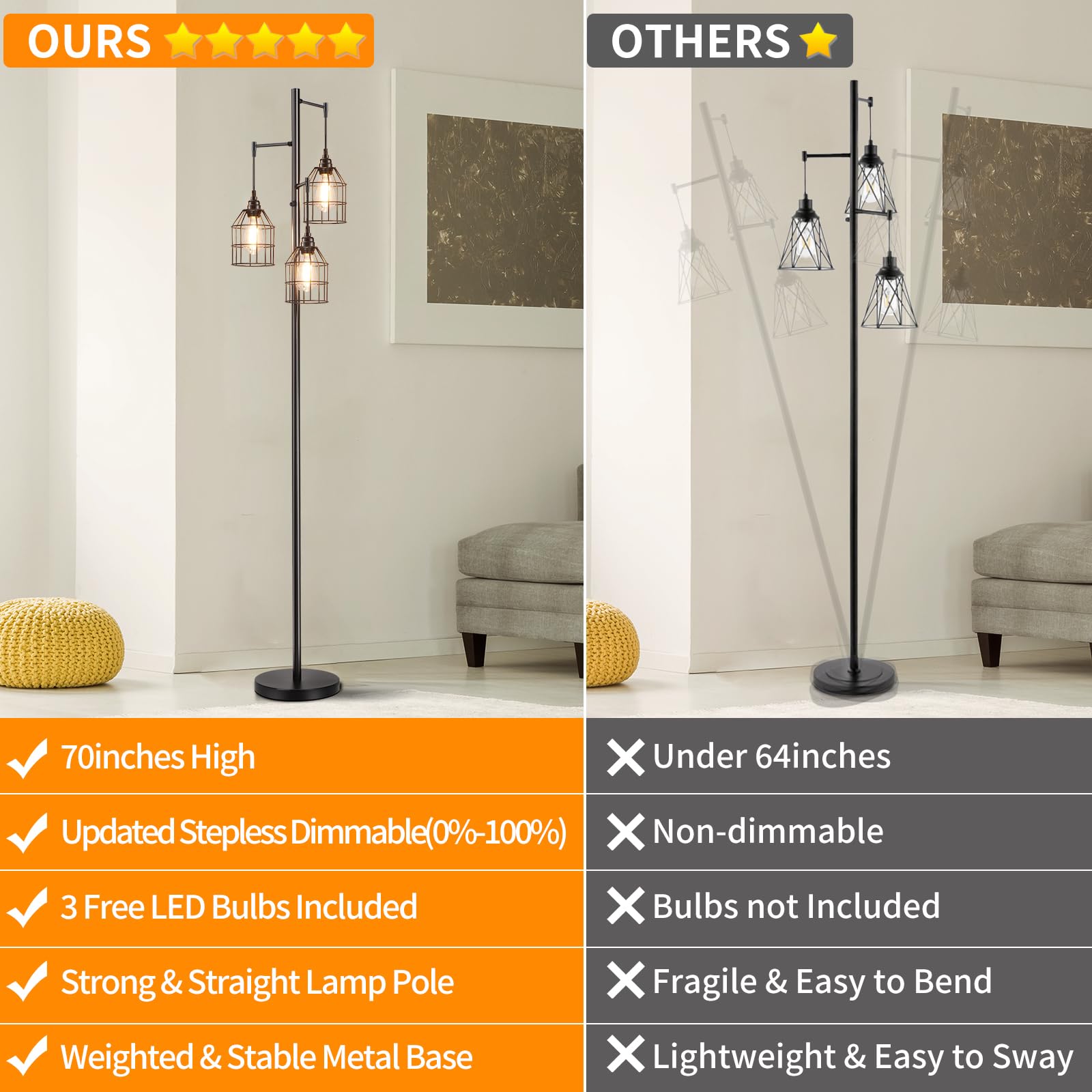 69" 3-Globe Mid Century Floor Lamp for Living Room, Modern Dimmable Tall Standing Lamp with Frosted Glass Shades, Contemporary Gold Pole Lamp for Bedroom Office, 3 LED Bulbs Included