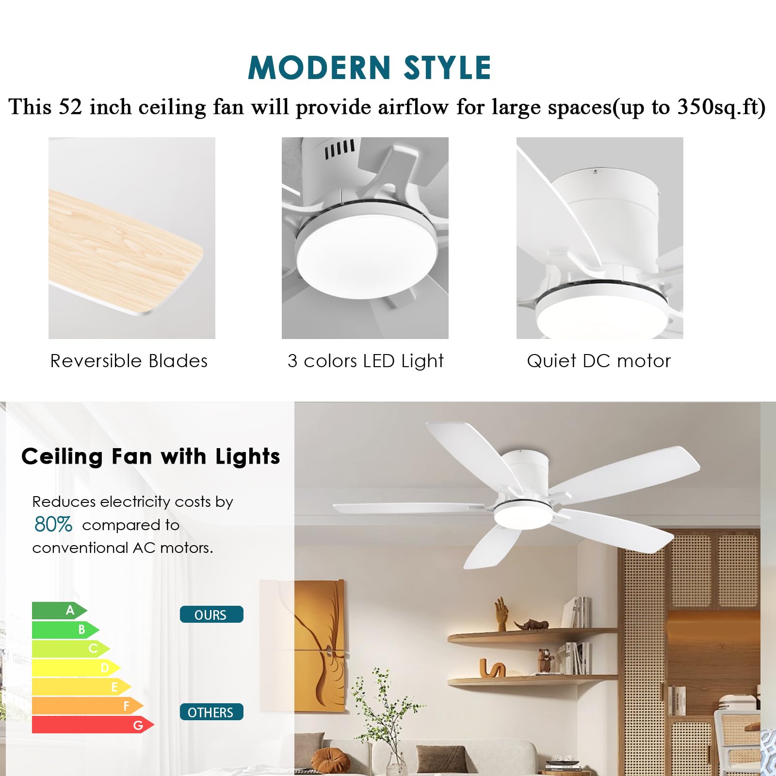 Ceiling Fans with Lights, 52 inch Low Profile Ceiling Fan with Light and Remote Control, Flush Mount, Reversible Motor, Dimmable, Noiseless, White Ceiling Fan for Bedroom, Indoor/Outdoor Use