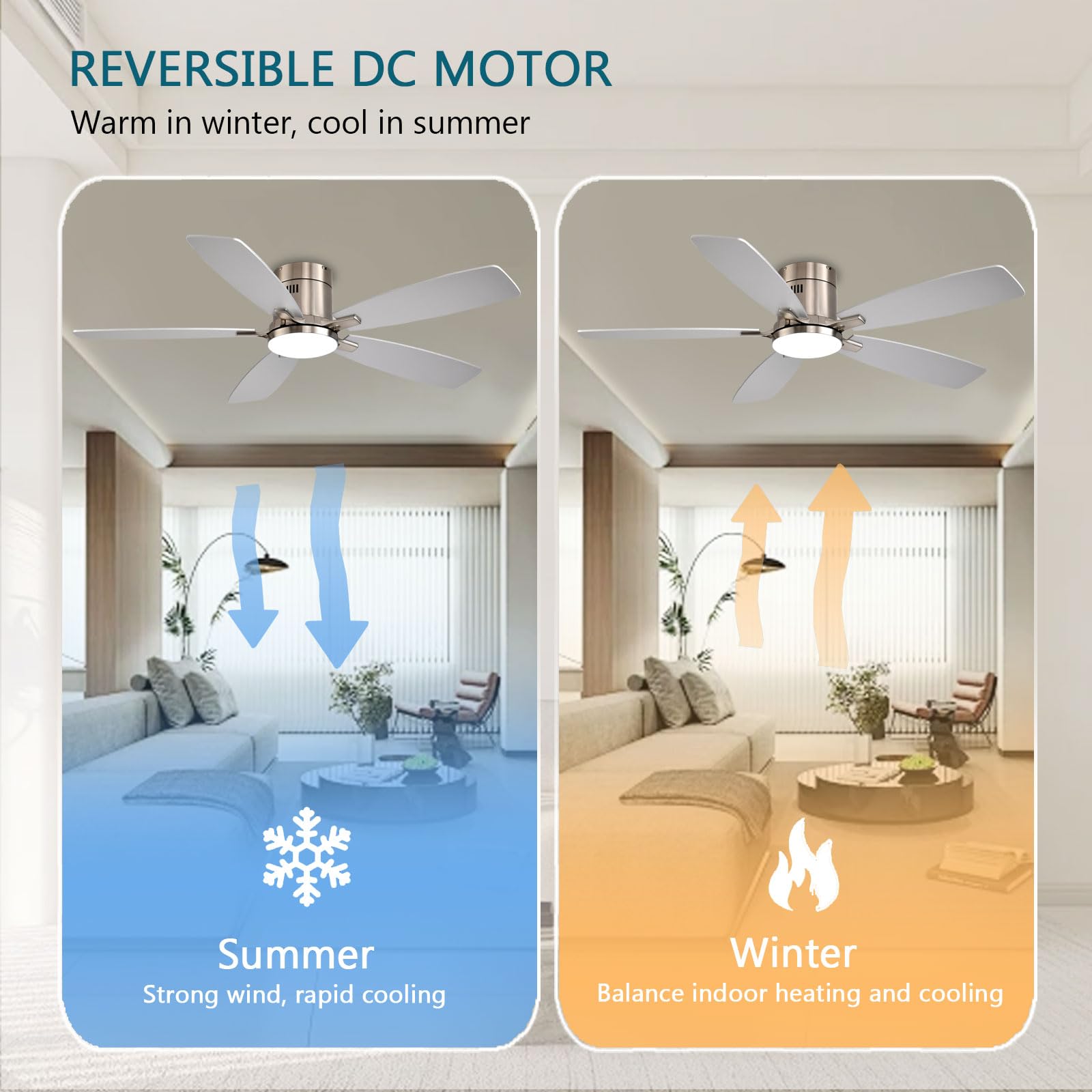 Ceiling Fans with Lights, 52 inch Low Profile Ceiling Fan with Light and Remote Control, Flush Mount, Reversible Motor, Dimmable, Noiseless, White Ceiling Fan for Bedroom, Indoor/Outdoor Use