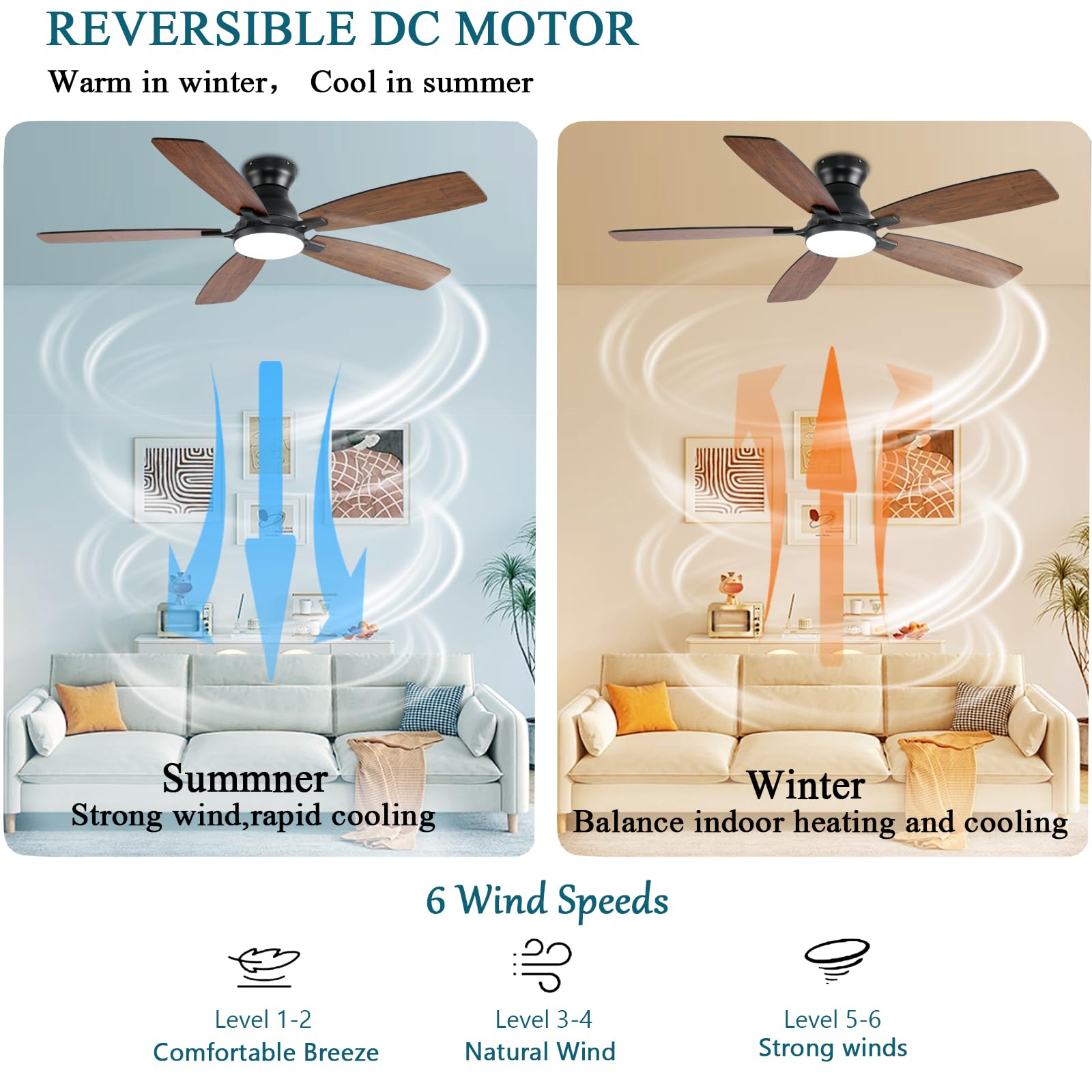 Ceiling Fans with Lights, 52 Inch Low Profile Ceiling Fan with Light and Remote Control, Flush Mount, DC Reversible Motor, Noiseless, Black 6 Speeds Ceiling Fan for Bedroom