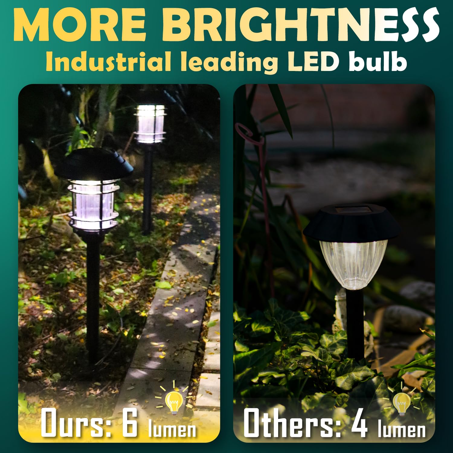 Solar Lights Outdoor Waterproof, 8 Pack LED Solar Garden Lights for Yard, Patio, Walkway, Landscape, Planter