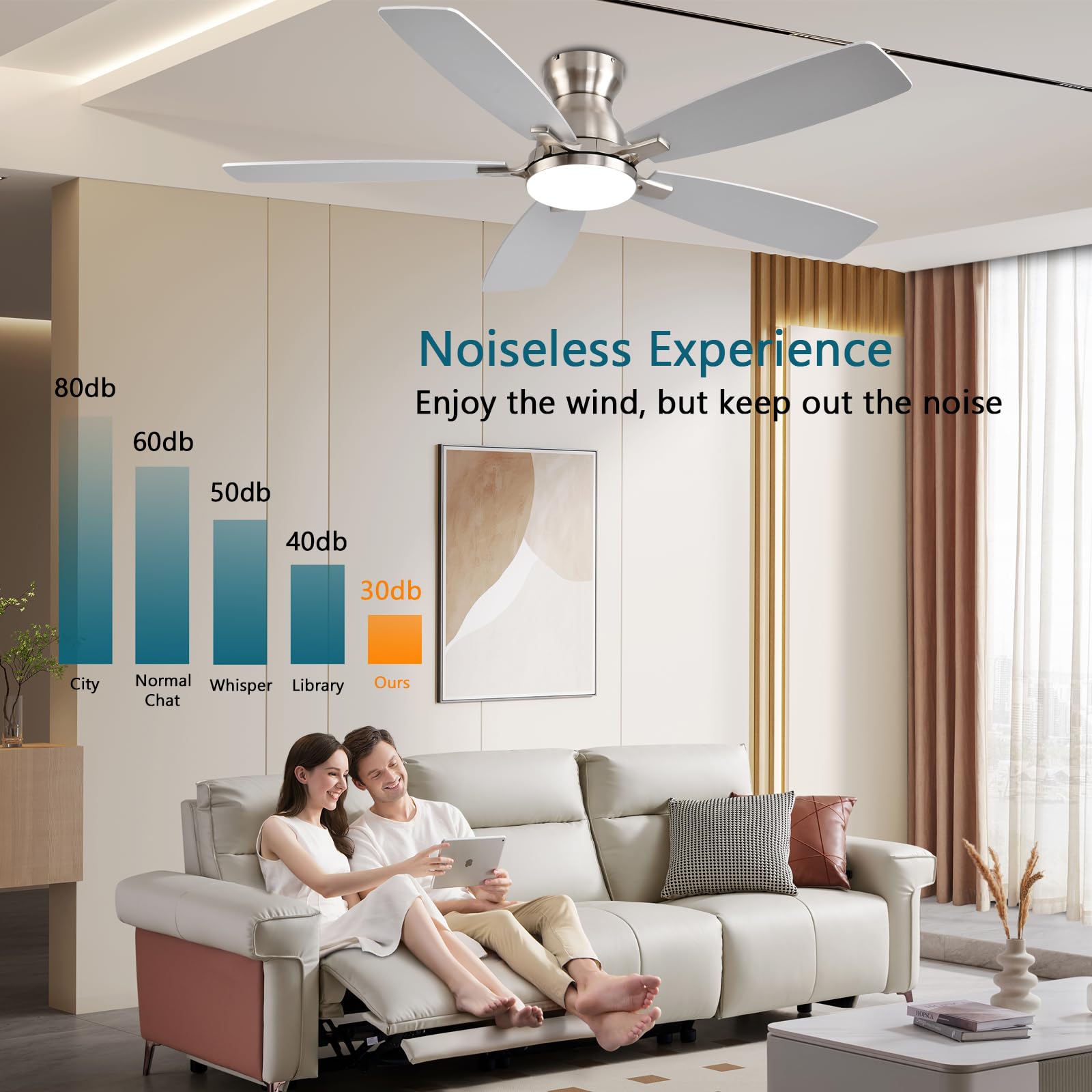 Ceiling Fans with Lights, 52 Inch Low Profile Ceiling Fan with Light and Remote Control, Flush Mount, DC Reversible Motor, Noiseless, Black 6 Speeds Ceiling Fan for Bedroom