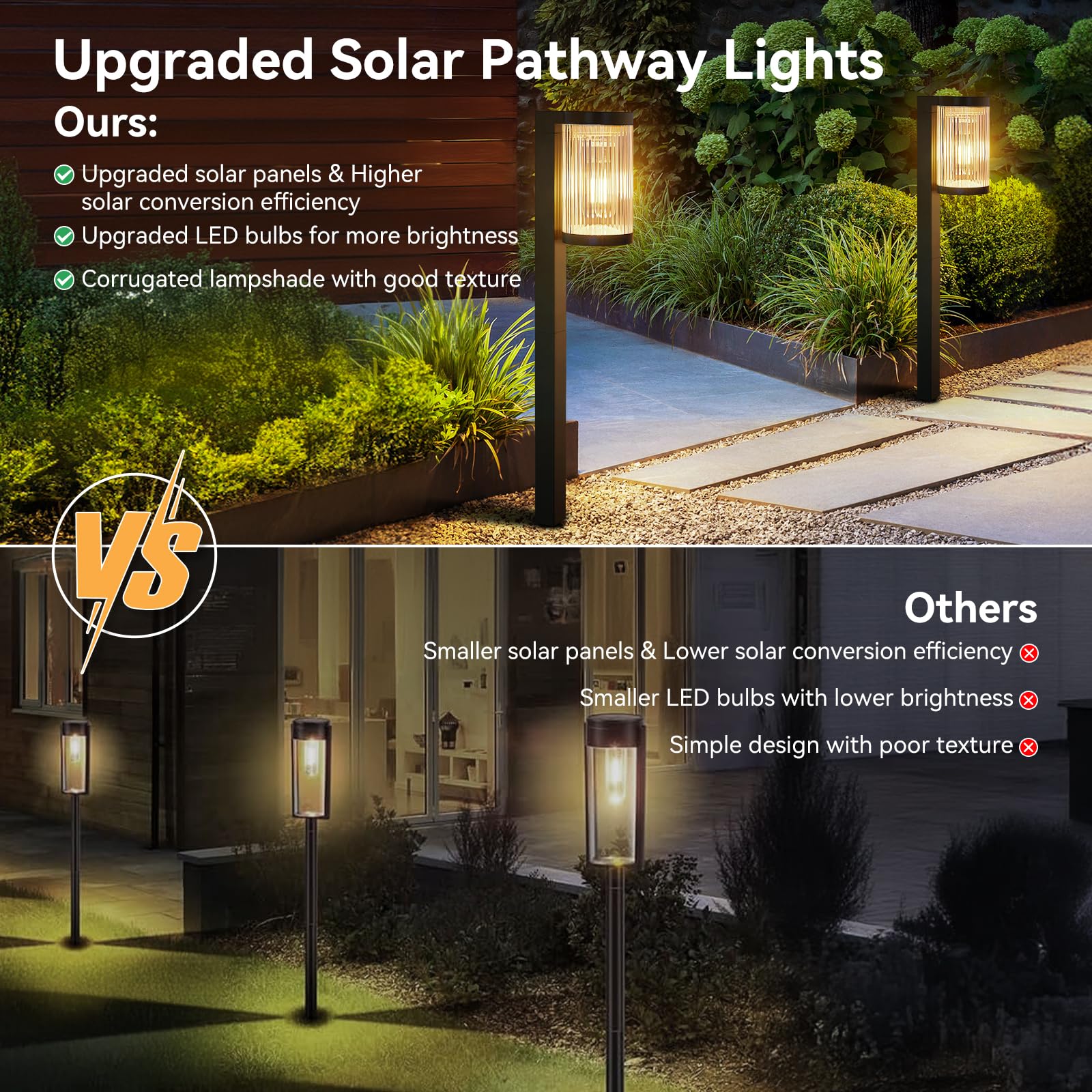 Solar Pathway Lights Outdoor 6 Pack, Super Bright Over 12Hrs Solar Lights Outdoor Waterproof IP65, Anto On/Off Solar Garden Lights Decorative & Stylish for Outside Yard, Path, Driveway