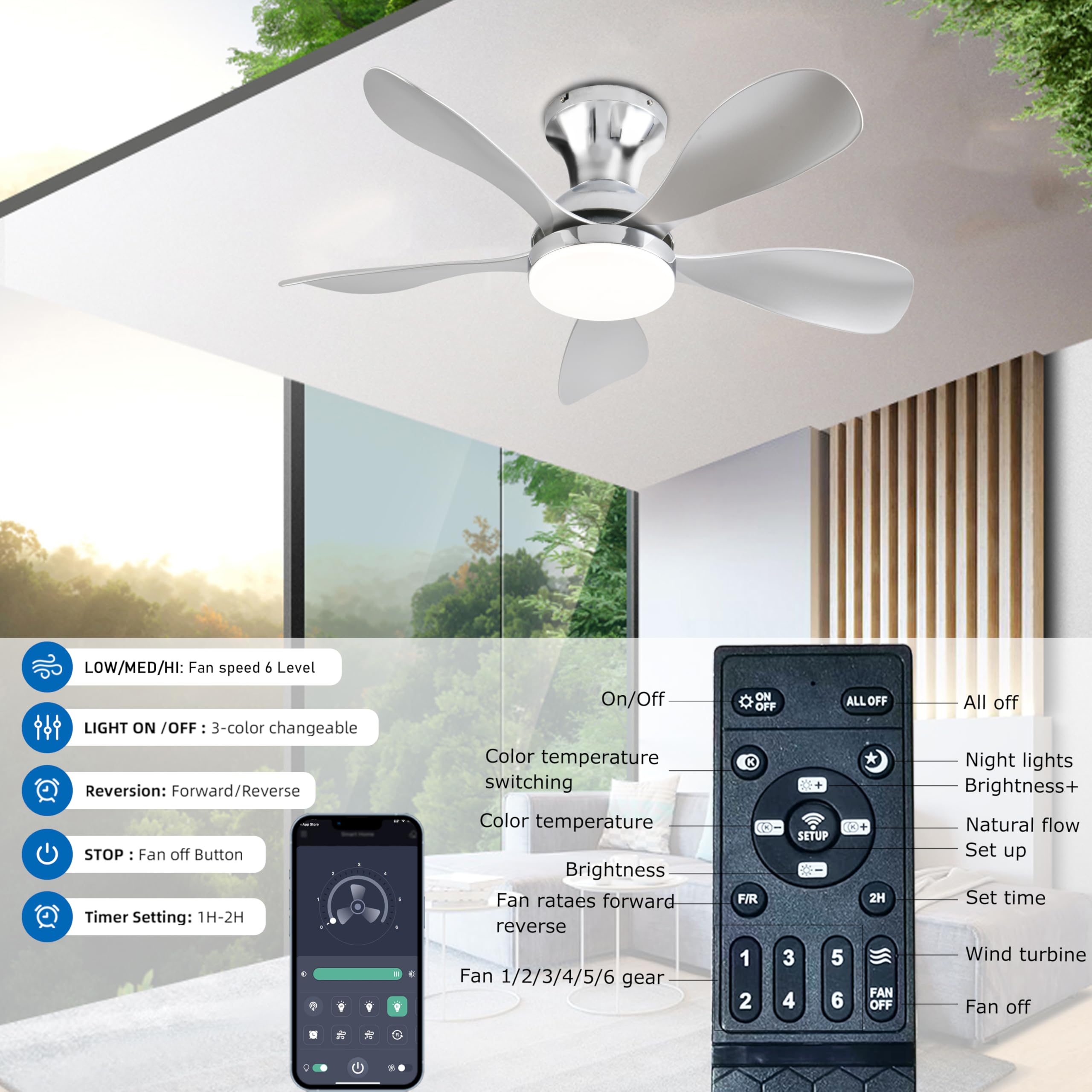 33In Black Low Profile Ceiling Fans with Lights and Remote/APP Control, Modern Flush Mount Ceiling Fan with 5 Reversible Blades for Outdoor Patio,Small Room,Bedroom…