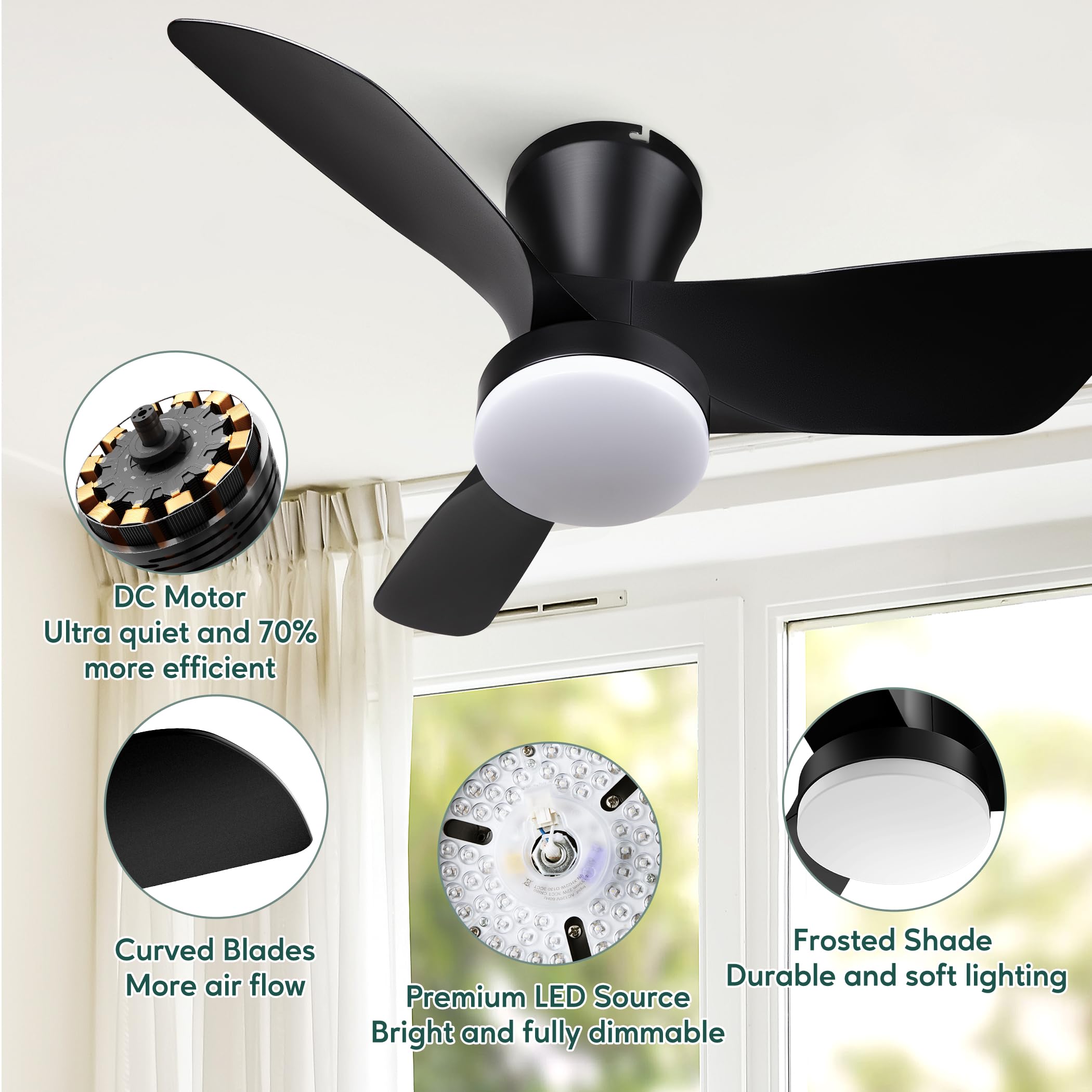 Ceiling Fans with Lights and Remote, 30 inch Low Profile Ceiling Fan with Light, Modern Flush Mount Ceiling Fan for Bedroom/Kitchen/Dining Room/Patio, 6 Wind Speeds, Dimmable, White