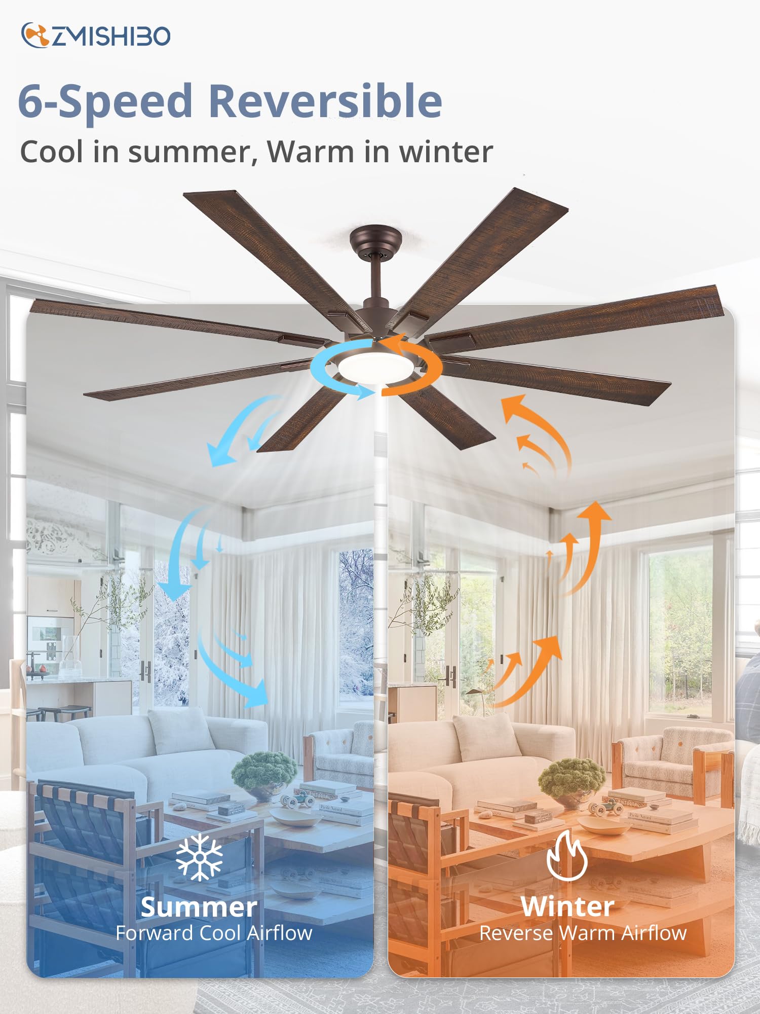 72 inch Oil Rubbed Bronze Ceiling Fans with Lights and Remote, Indoor/Outdoor Farmhouse Ceiling Fan for Living Room Patio, 6 Speed Reversible Quiet DC Motor, 3CCT, Dual Finish Blades