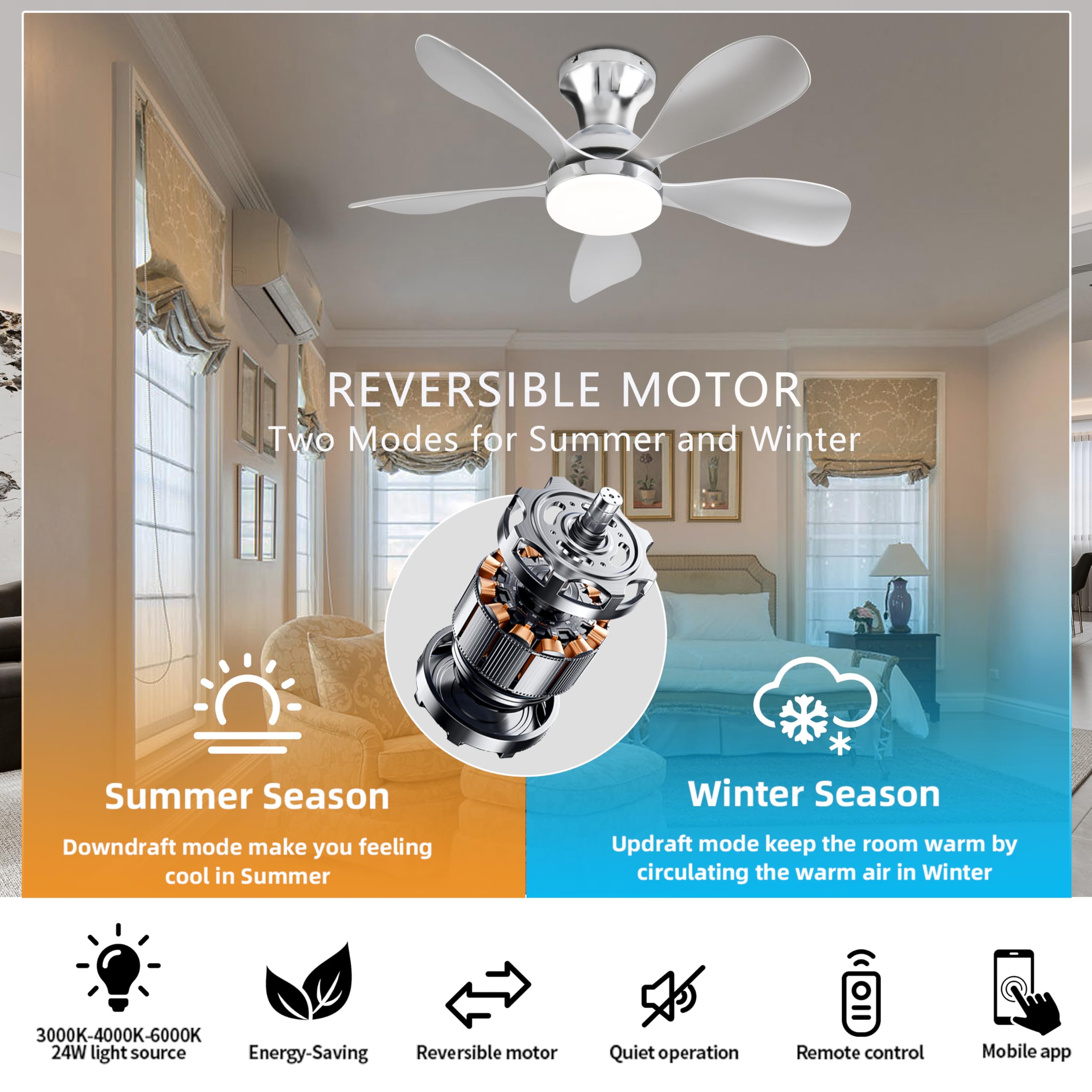 33In Black Low Profile Ceiling Fans with Lights and Remote/APP Control, Modern Flush Mount Ceiling Fan with 5 Reversible Blades for Outdoor Patio,Small Room,Bedroom…