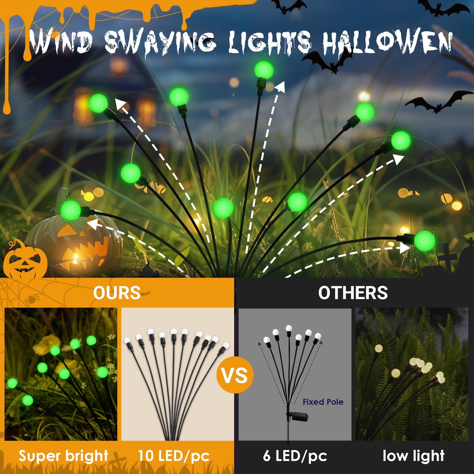 Solar Garden Lights, 20 LED Firefly Garden Lights Solar Outdoor, Solar Lights for Outside Sway by Wind,Solar Lights Outdoor Waterproof for Christmas Yard Patio Pathway Decoration (2 Pack)