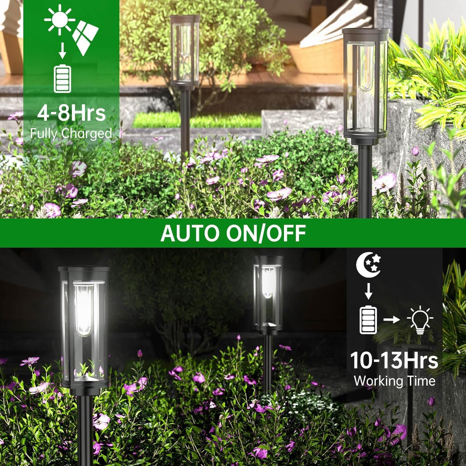 Bright Solar Pathway Lights Outdoor, 8 Pack Solar Powered Garden Lights Waterproof, Auto On/Off Solar Yard Lights for Lawn Patio Walkway Driveway Decor Landscape Lighting