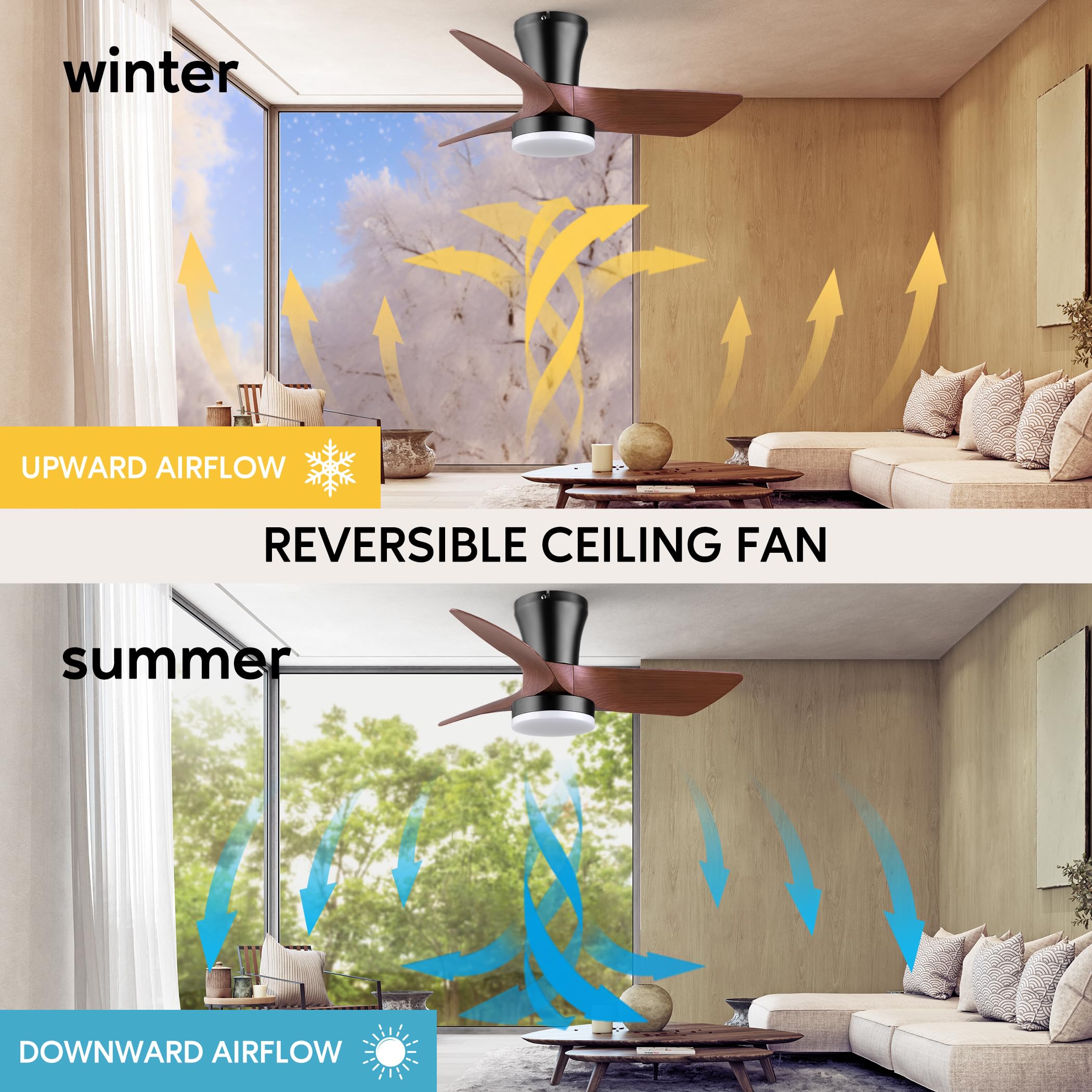 Ceiling Fans with Lights and Remote, 30 inch Low Profile Ceiling Fan with Light, Modern Flush Mount Ceiling Fan for Bedroom/Kitchen/Dining Room/Patio, 6 Wind Speeds, Dimmable, White