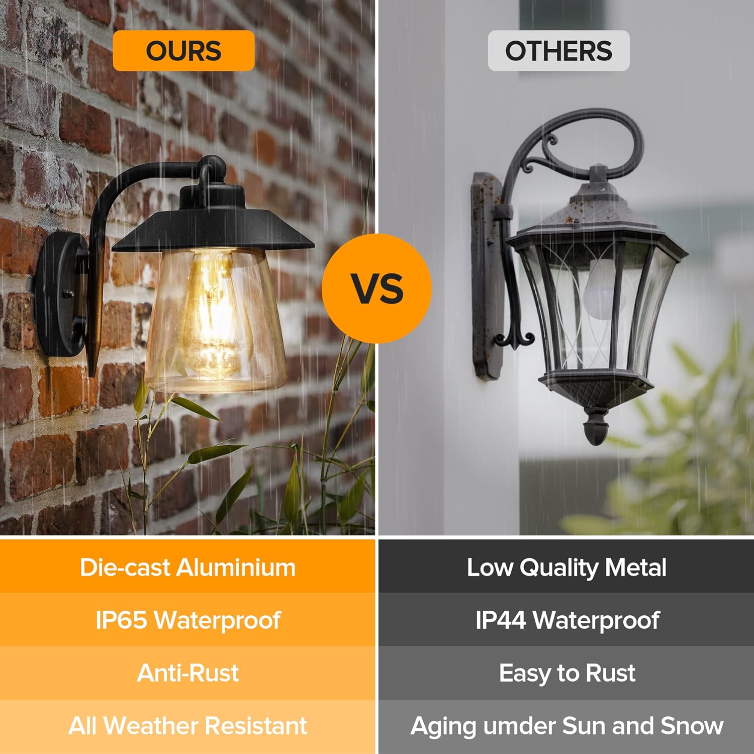 Outdoor Indoor Wall Lantern, Farmhouse Barn Wall Sconce Lighting Fixture,Matte Black Finish Anti-Rust Wall Mount Light, Waterproof Wall lamp with Clear Glass for Porch, Exterior, Patio