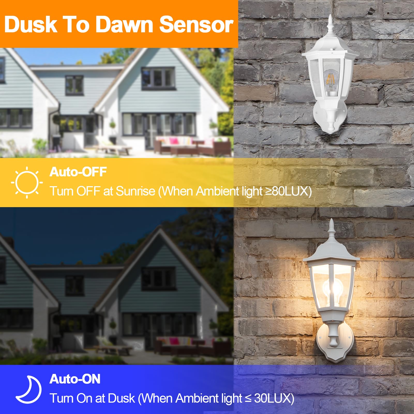 Outdoor Wall Light Dusk to Dawn, Porch Sensor Light White Plastic Anti-Corrosion with LED Edison Filament Bulb, Exterior Mount Lantern for House, Garage (1-Pack), FDS2542PS-W