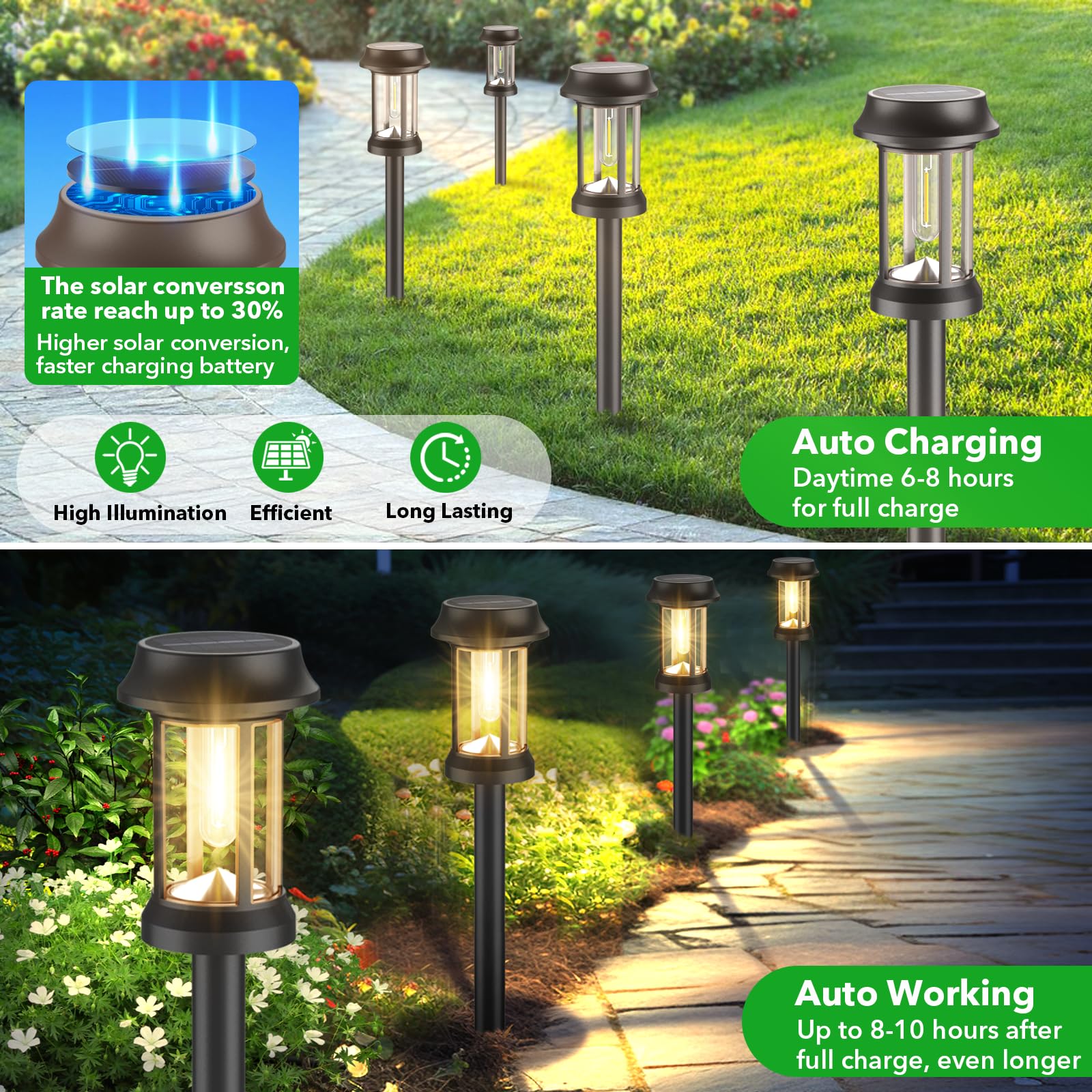 Solar Pathway Lights Outdoor, 8 Pack Solar Lights Outdoor, Glass & Metal Solar Powered Outdoor Lights Maintain 10 Hours of Lighting for Outside Garden Yard Driveway Path Landscape Decor (Black)