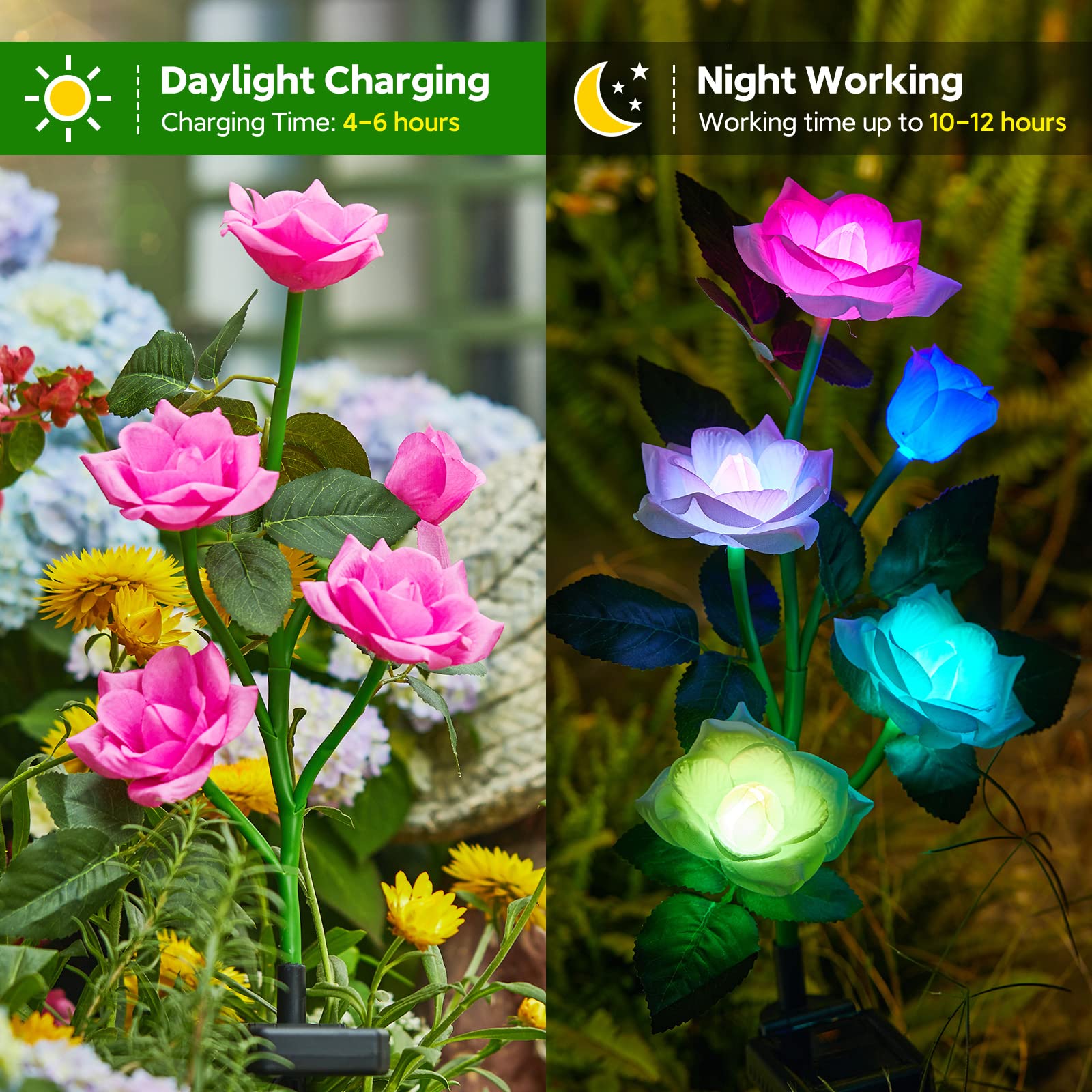 Solar Garden Lights Outdoor Decorative, 3 Pack Solar Garden Lights with 15 Rose Flowers, Multi-Color Changing LED Waterproof Solar Powered Garden Decor for Patio Yard Pathway Decoration