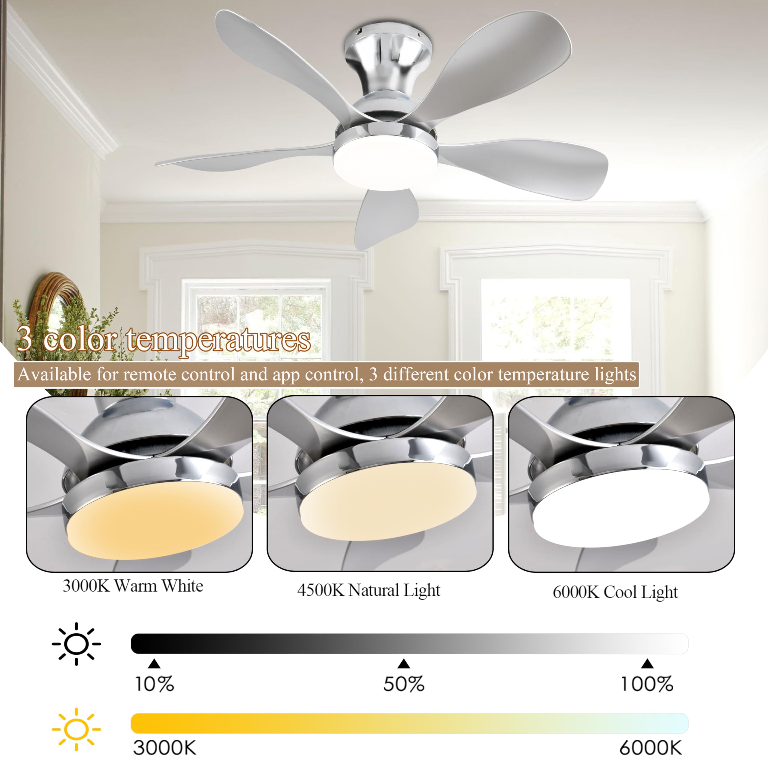 33In Black Low Profile Ceiling Fans with Lights and Remote/APP Control, Modern Flush Mount Ceiling Fan with 5 Reversible Blades for Outdoor Patio,Small Room,Bedroom…