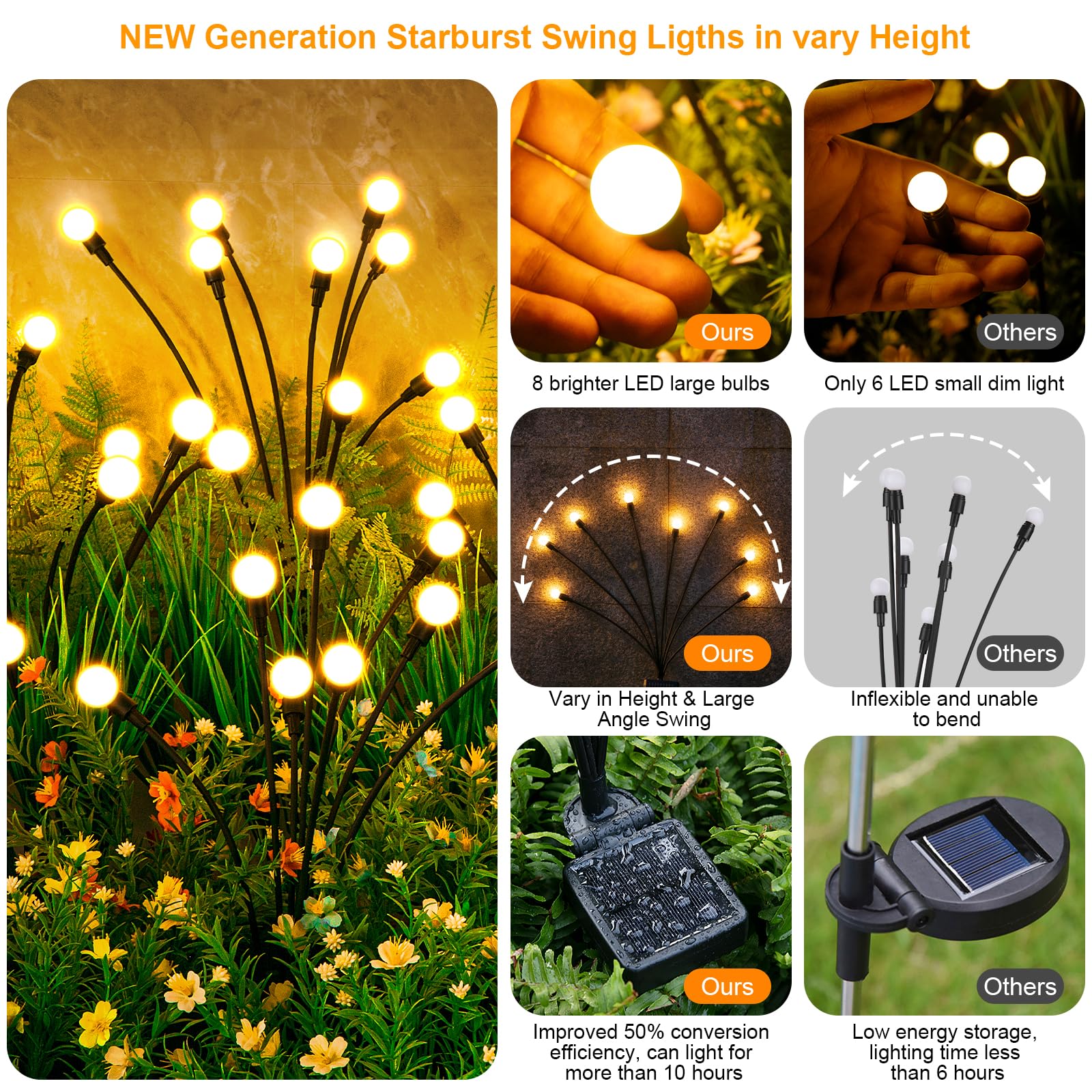 Solar Garden Lights, 4 Pack 32 LED Solar Outdoor Lights, Outdoor Decorations Lights, Solar Swaying Lights, Firefly Lights for Patio Pathway Outdoor Decor, Big Bulb Solar Swaying Lights