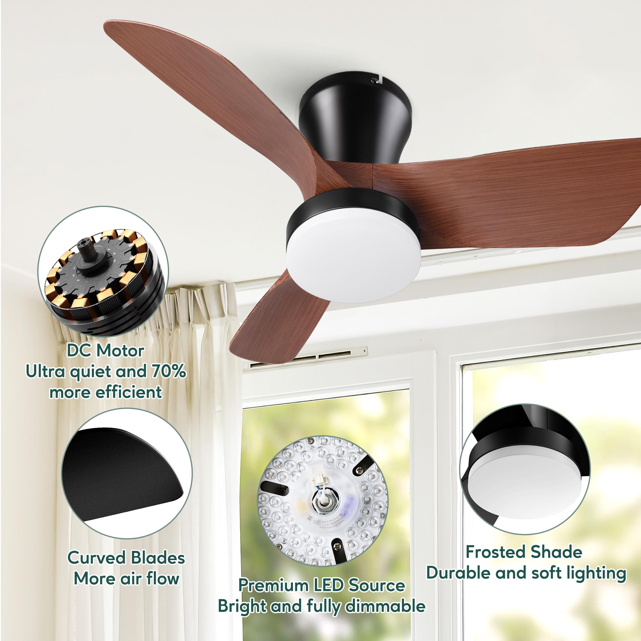 Ceiling Fans with Lights and Remote, 30 inch Low Profile Ceiling Fan with Light, Modern Flush Mount Ceiling Fan for Bedroom/Kitchen/Dining Room/Patio, 6 Wind Speeds, Dimmable, White