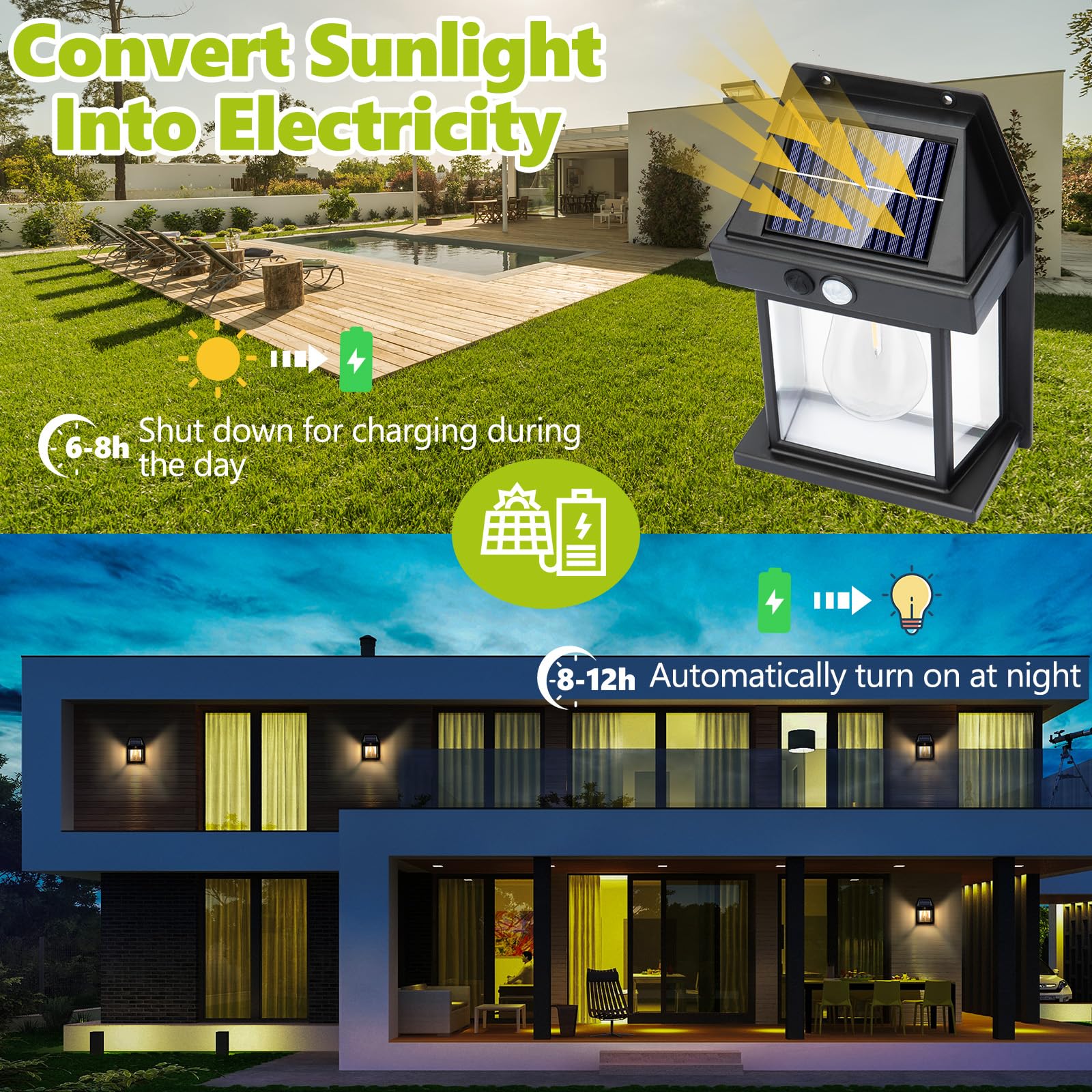 Solar Wall Lights Outdoor，Waterproof Solar Porch Light, Wireless Motion Sensor Outdoor Lights,Suitable for Patios, Garages, Sheds, Doors, Yards