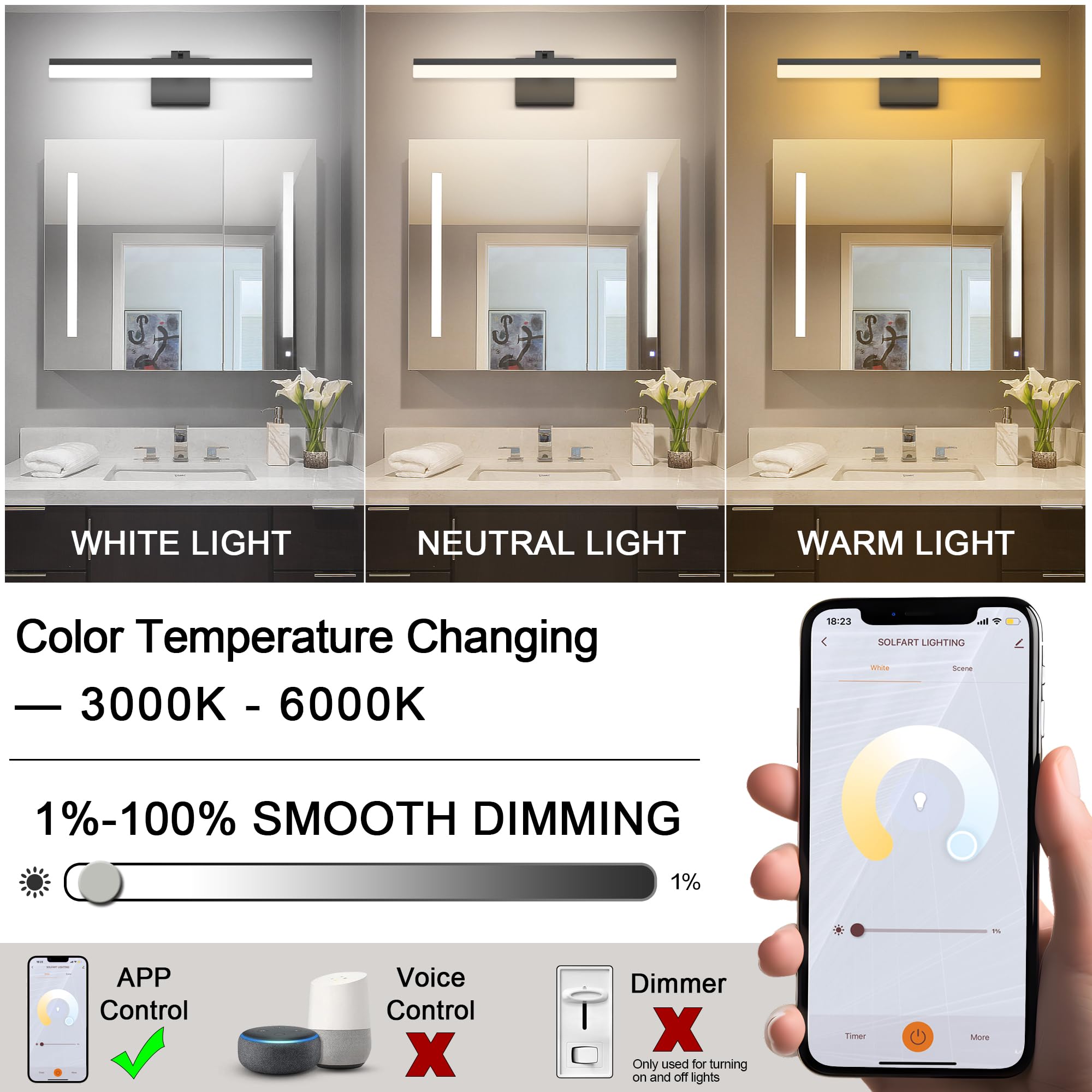 Dimmable Black Vanity Light Bar Lighting Fixtures Modern Bathroom Light Fixtures 6000K Rotatable White Aluminum LED Light