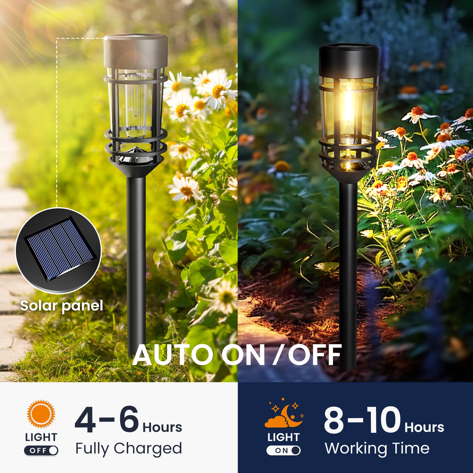 Solar Pathway Lights 10 Pack, Outdoor Solar Lights Waterproof, Path Lights Solar Powered for Walkway Driveway Yard Patio Lawn Garden Decor (Warm White)