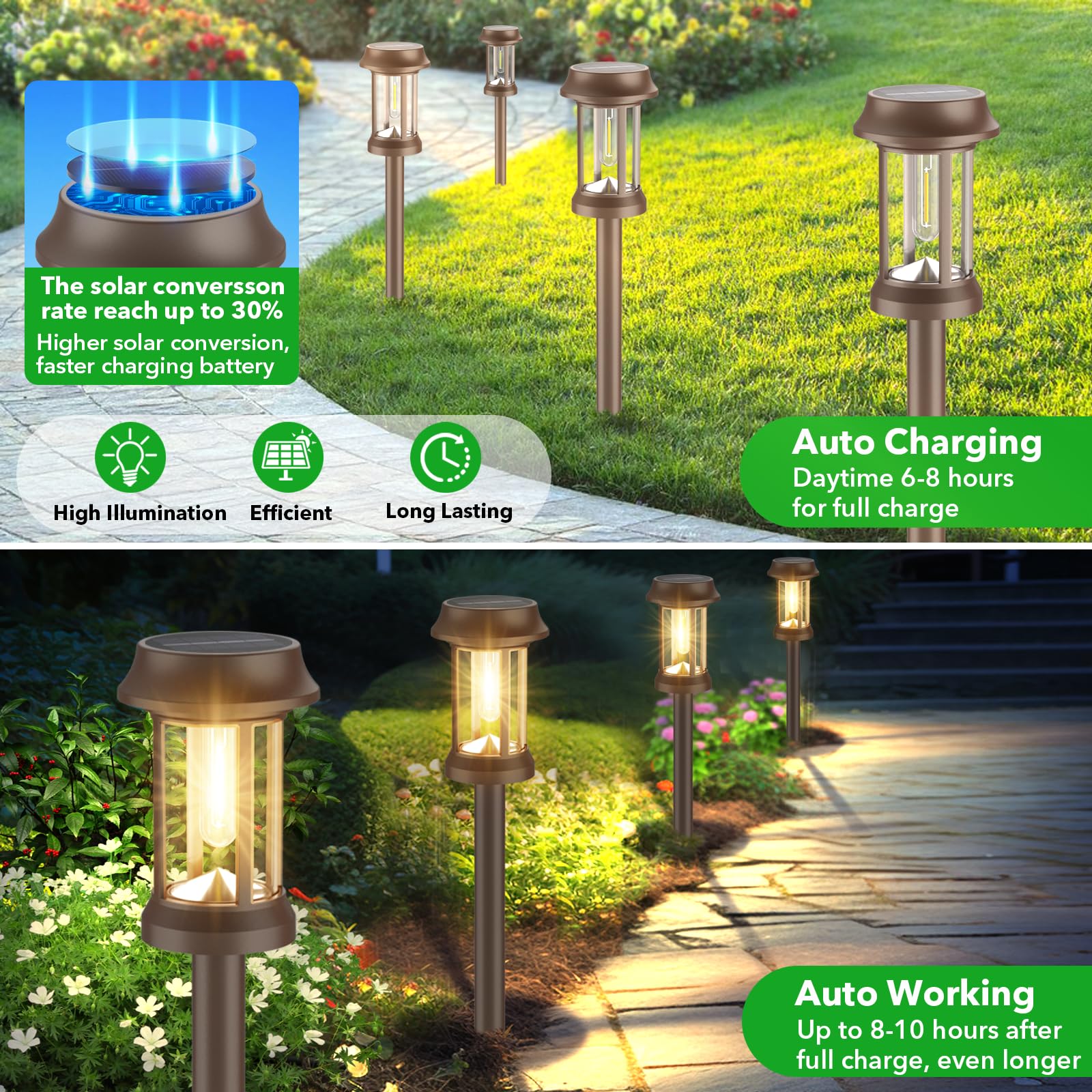 Solar Pathway Lights Outdoor, 8 Pack Solar Lights Outdoor, Glass & Metal Solar Powered Outdoor Lights Maintain 10 Hours of Lighting for Outside Garden Yard Driveway Path Landscape Decor (Black)