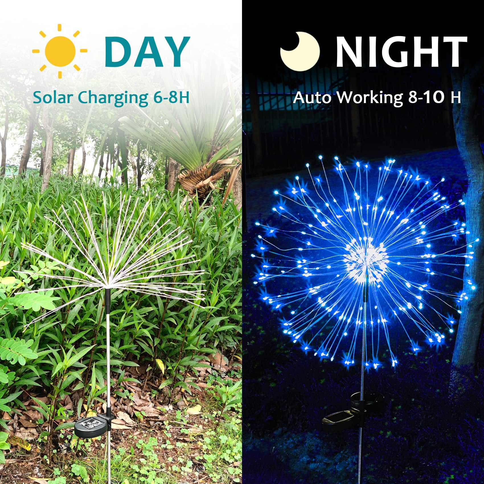 Solar Firework Lights, 2 Pack 120 LEDs 2 Lighting Modes Outdoor Waterproof for Garden Patio Walkway Pathway Party Wedding Christmas Decorative - Cool White